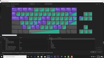 After effects cc The Complete Motion Graphics Design & VFX Lecture2 04   after effects short cut