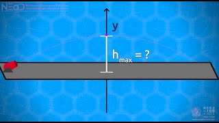 Lançamento de Projéteis - Altura máxima e Alcance