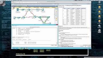 Spring 2015 - CSI258-847 (Week #7 - 05.09.2015) - Packet Tracer 9.2.3.14