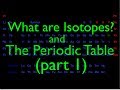 Understanding Isotopes and the Periodic Table