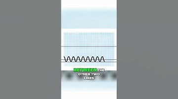 How to Optimize Audio Recording Quality  Understanding DC Bias vs  AC Bias