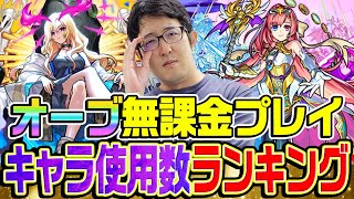 【モンスト】オーブ無課金ターザン馬場園のキャラ使用回数ランキング！予想外の謎キャラがランクイン!!?