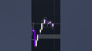 PD ARRAY MATRIX-PREMIUM/DISCOUNT TAMIL