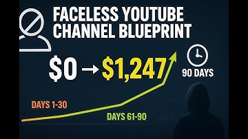 Faceless YouTube Channels: I Built One to $1,000/Month in 90 Days