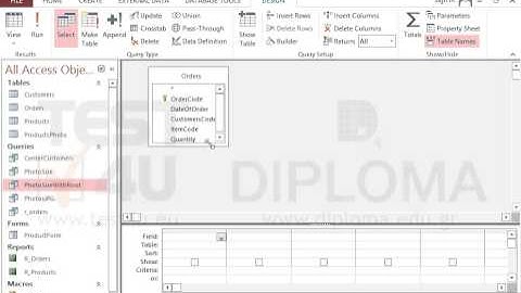 Create a new query named min_q to display the minimum quantity contained in the Orders table....