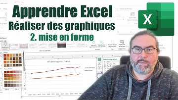 Graphiques sous Excel 2 mise en forme
