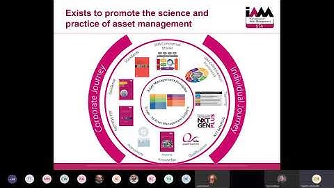 Maximo Transportation Community User Group Webinar 09/17/2020