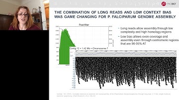 Long-Read Sequencing and Infectious Disease: New Insights Into Longstanding Challenges