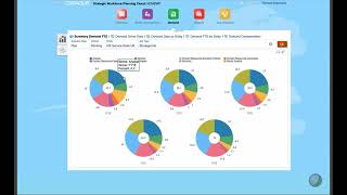 Oracle Strategic Workforce Planning