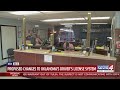 Proposed changes to Oklahoma's driver's license system