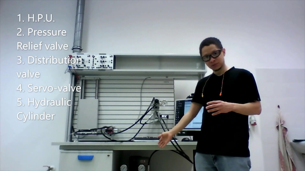 MATLAB: Automated open loop test using MATLAB script - YouTube