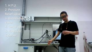 MATLAB: Automated open loop test using MATLAB script