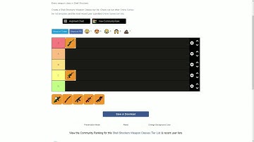 shell shocker best weapon tier list