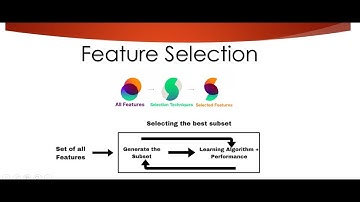 Feature Selection Techniques Easily Explained | Machine Learning
