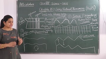 #Class 8th #Chapter15 #Some Natural Phenomena #Part5 #Seismic Waves #Seismograph #Earthquake Map