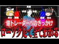 【有料級】億トレーダーになれるきっかけ「ローソク足プライスアクション」を徹底解説