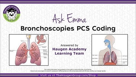HCGTV: Medical Coding Tips - Coding Bronchoscopies in ICD-10-PCS