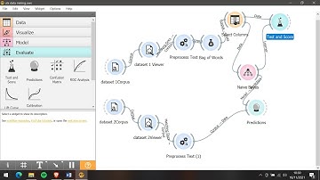 Tutorial Klasifikasi Naive Bayes Menggunakan Orange Data Mining