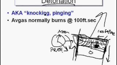 Detonation and Pre-Ignition