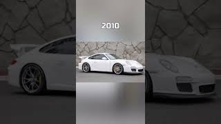 Evolution of Porsche Car  (1950~2022) #shorts Resimi