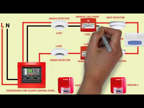 Video: Ugunsgrēka signalizācija: elektroinstalācijas shēma, uzstādīšana, darbības princips