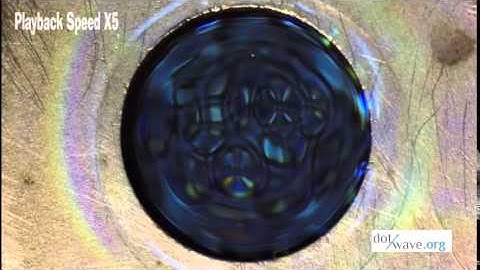 Wave particle duality : unexpected equilibrium