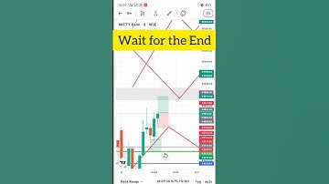 Scalping 1:2 Risk Reward || Target 🎯 hit in banknifty|| 11 June 2024#intraday #shorts #stocktrader