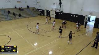 Bergen Tech High School vs Passaic High School Womens Varsity Basketball