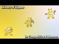 How good was hypno actually  history of hypno in competitive pokemon gens 17