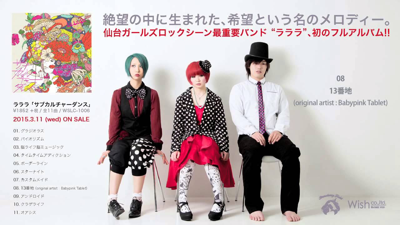 hq720.jpg?sqp=-