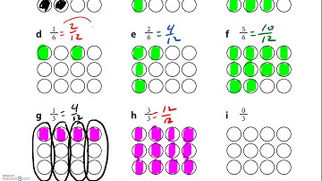 Unit 2 Mod 2 Session 5 HW