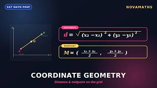 Distance Midpoint Formulas SAT Math Coordinate Geometry