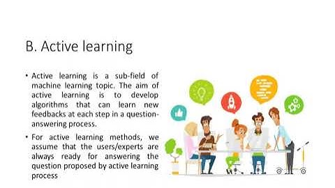 ICACT20220068 : Active learning for density peak clustering
