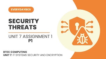 BTEC Level 3 Computing - Unit 7 IT Systems Security and Encryption - P1