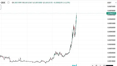 OMFG !! ZBCN BREAKING OUT AGAIN !!  * ZEBEC NETWORK JUST HIT KEY LEVELS * IT CANNOT BE  STOPPED !!!!