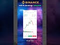 Futures avancés sur Binance : maximisez vos profits!