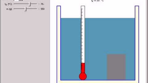 Measuring the Specific Heat of a Substance with a Calorimeter