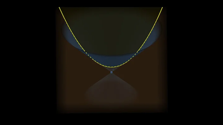 The Hidden Geometry of the Parabola: Dandelin Spheres Explained