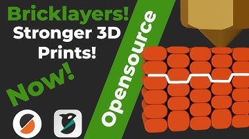 Bricklayers for Stronger 3D-Prints now Opensource!