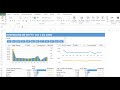 01 Cuadro de mandos con Excel