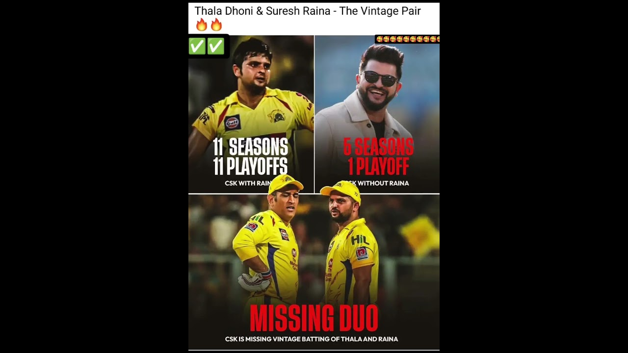 Ms Dhoni & Suresh Raina Friendship 🥰🥰| 