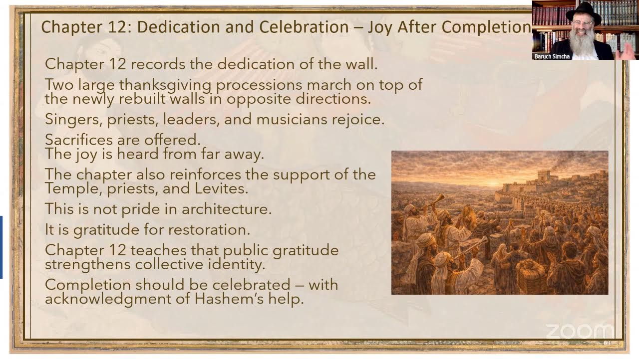 The Book of Nechemia LIVE