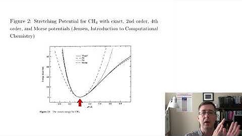Introduction to Molecular Mechanics Part 1: Stretch, Bend, and Torsion Terms