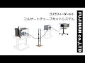Golilla Feeder S-5  Fujihan co.,LTD　ハーネス加工　コルゲートチューブ
