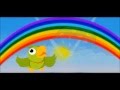Science Concepts and Rainbows