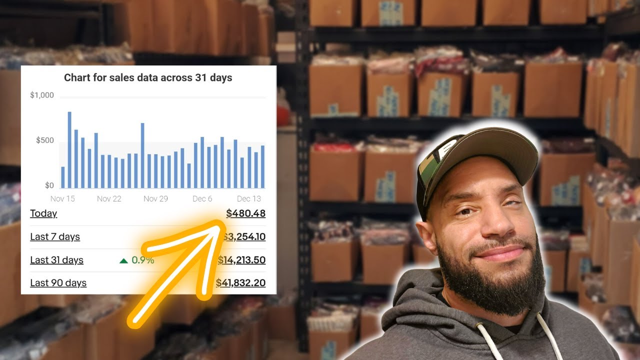 WHAT I SELL to make 6 FIGURES on eBay YouTube