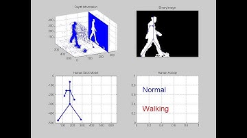 Human activity recognition-waving arms and falling