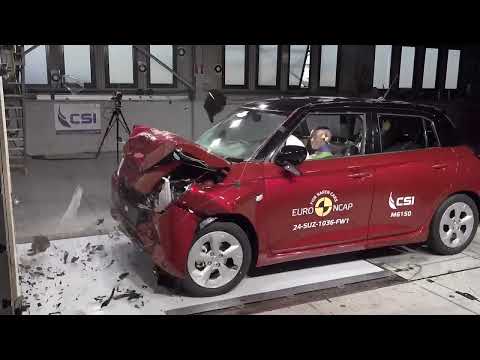 Safety Rating Of Swift 2025