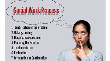 Social Casework Process