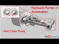 Hydraulic Pumps in Automation   - part 1